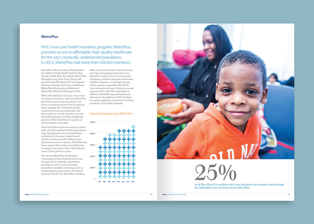 NYC Health and Hospitals Annual report spread: MetroPlus