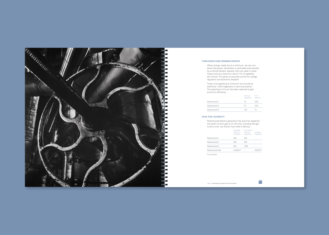 Ravenswood spread: Flex