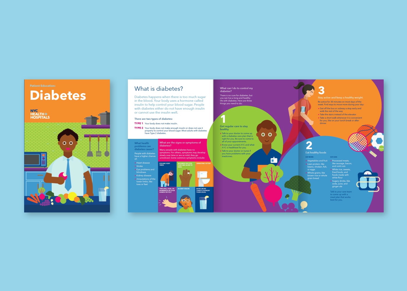 Diabetes Patient Education